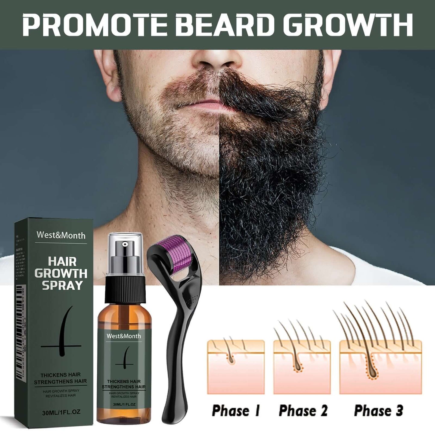 Moustache Spray Set Moisturizing Spray Facial Hair Treatment Boosting Beard Growth Thickening Liquid