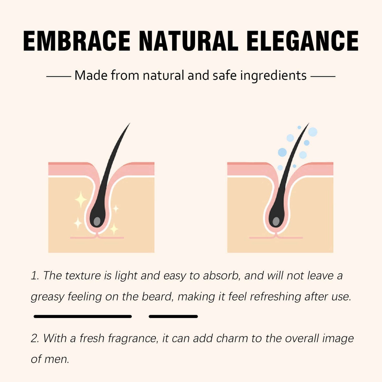 East Moon Beard Care Oil for Men | Moisturizing Beard & Sideburn Oil with Jojoba, Sunflower & Almond | Thickening & Styling Beard Oil