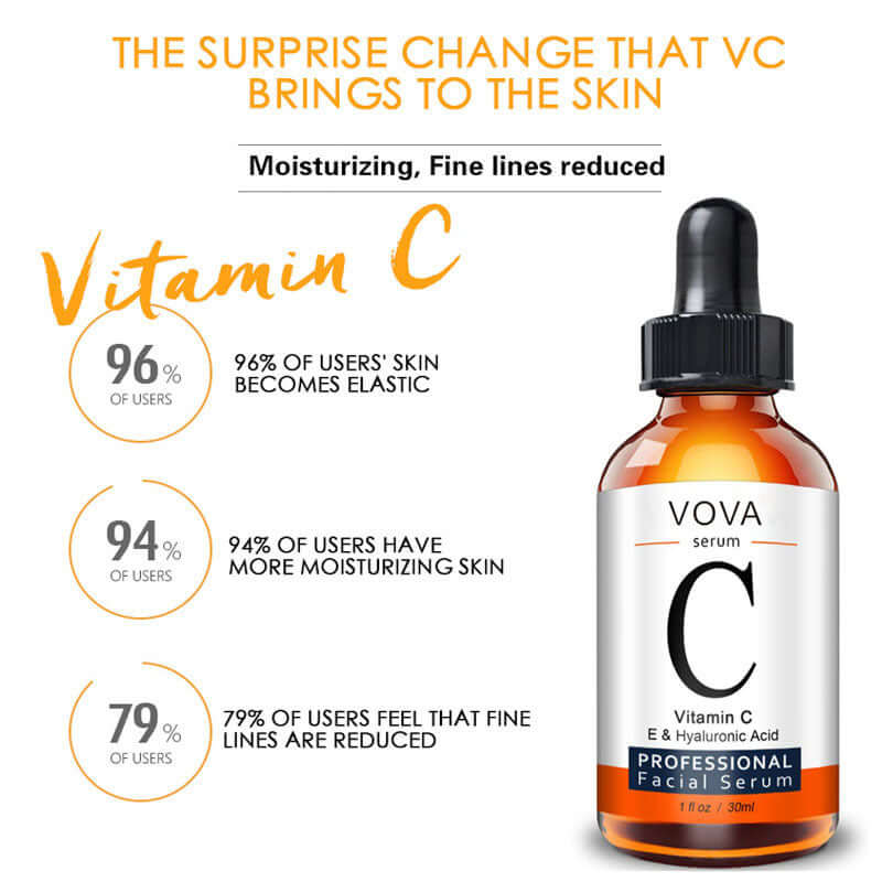 Vitamin C Facial Serum: Moisturizing, Hydrating, & Oil Control Formula
