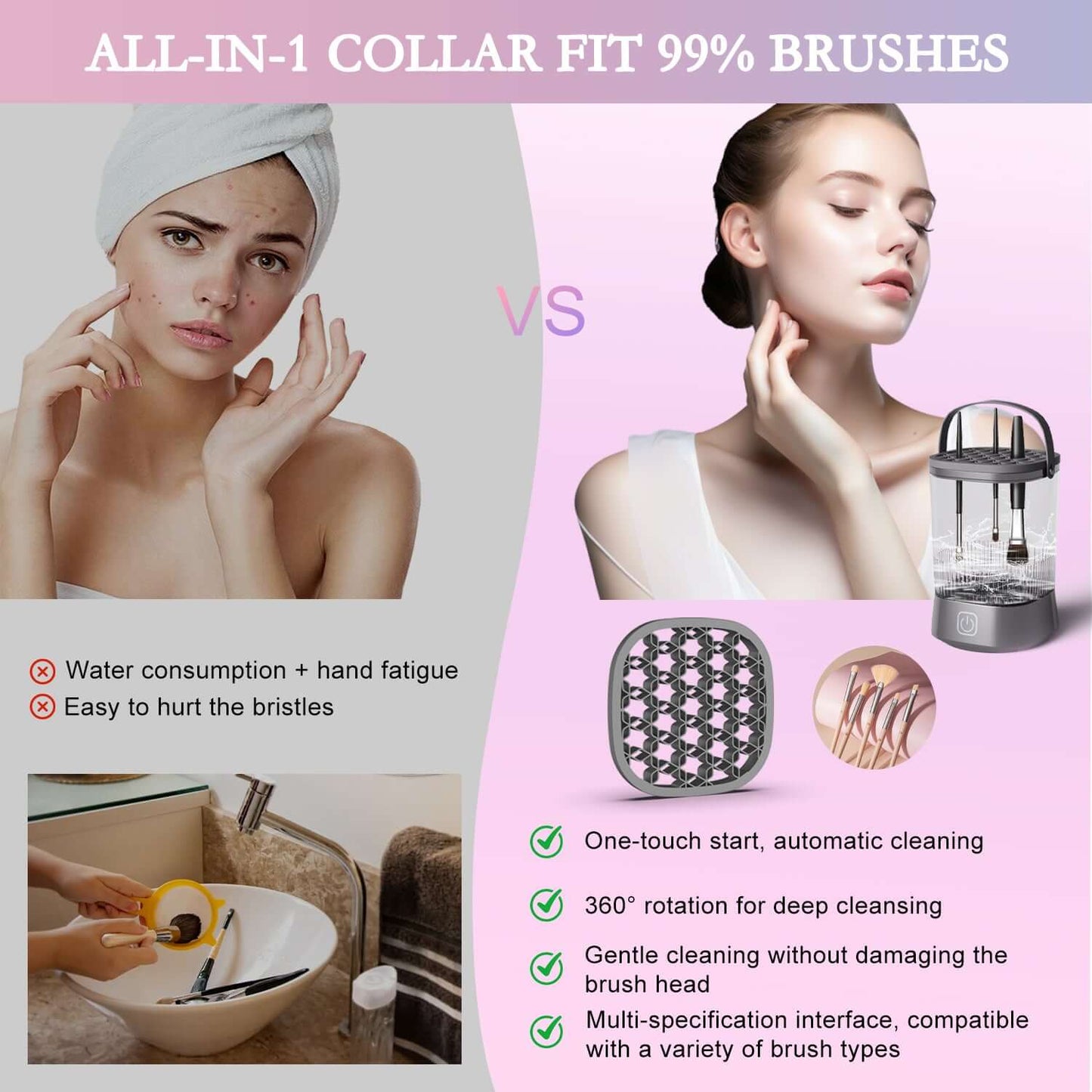 Electric Makeup Brush Cleaner 9000 RPM | Automatic Waterproof Cleaner for Brushes & Sponges