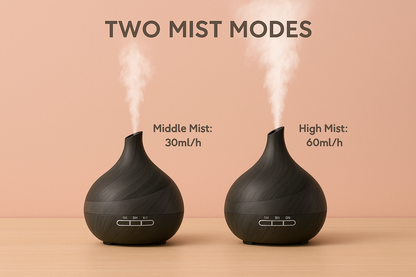 Essential Oil Diffuser with Remote – LED Aroma Humidifier for Bedroom, Spa, Exercise & Home