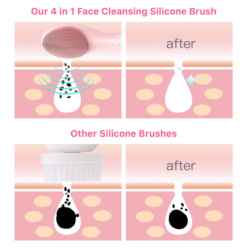 Sonic Facial Cleansing Brush Waterproof Electric Face Cleansing Brush Device for Deep Cleaning